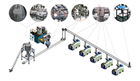 氣力輸送設備工作原理